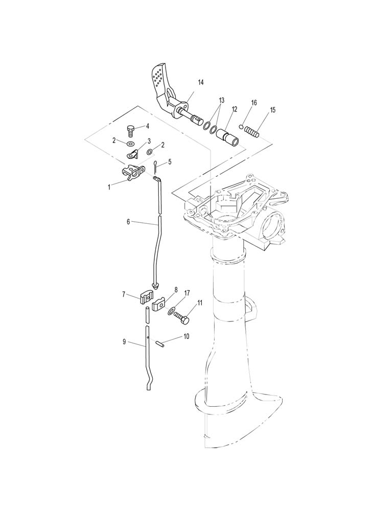 Kategorie CONTROL image