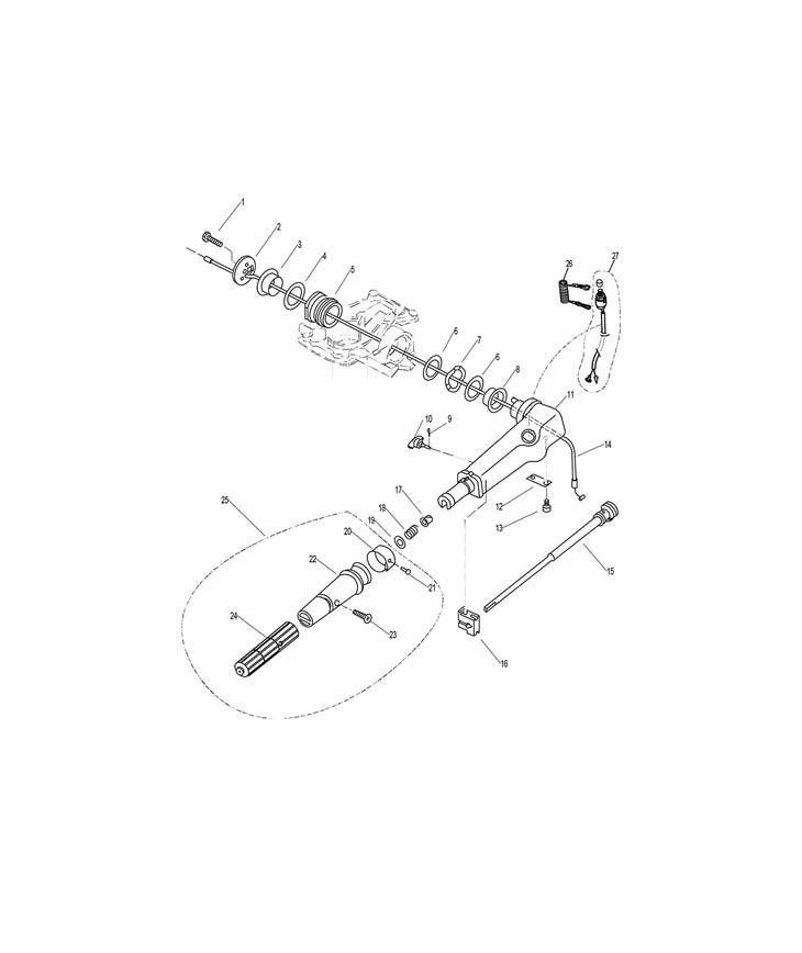 Kategorie STEERING image