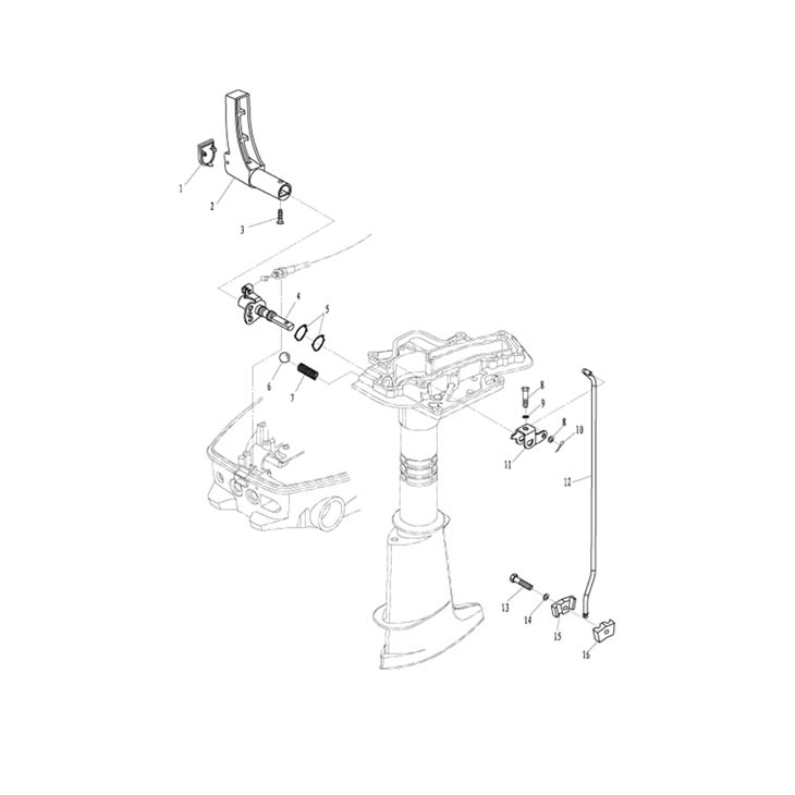 Kategorie CONTROL SYSTEM image